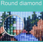 Preview: Diamond Painting USA Truck